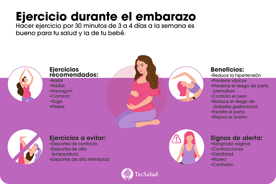 Rutina De Ejercicios Para Embarazadas para Qu Sirven Rutina De Ejercicios Para Embarazadas para Qu Sirven